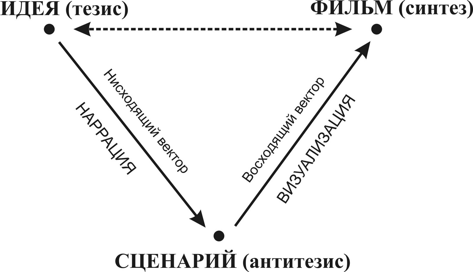 http://4.bp.blogspot.com/-KYTglN1a10A/ThMiA0Vfz-I/AAAAAAAAABM/00lCyxz-vS0/s400/2.jpg